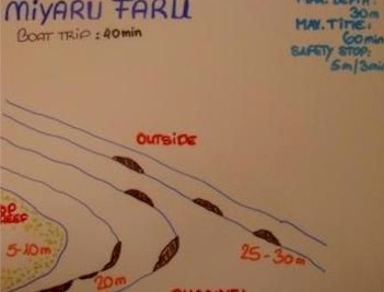 Miyaru Faru (South Male)